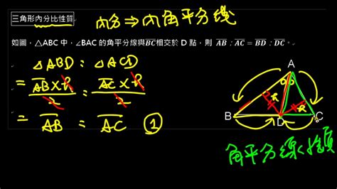 內分比|證明例題─角平分線分割對邊比(內分比)